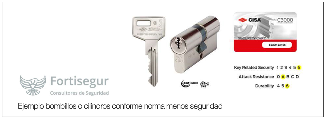 Ejemplo bombillos o cilindros conforme norma menos seguridad