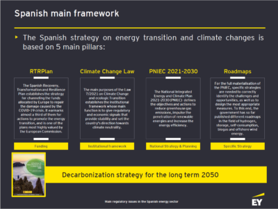 AleaSoft: La transición energética necesita una regulación estable y predecible