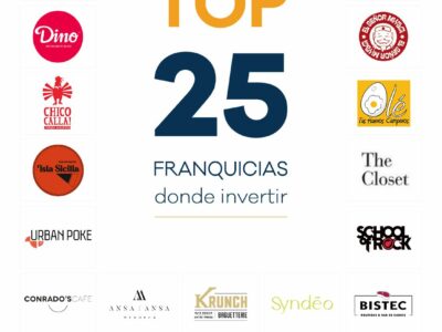 Tormo Franquicias presenta el especial «Top 25 Franquicias» dirigida a emprendedores e inversores