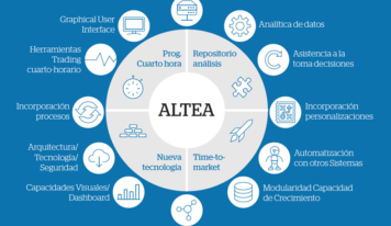 Atos lanza «Altea» para facilitar la gestión del mercado eléctrico español y europeo a los pequeños operadores